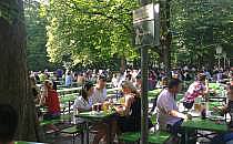 Biergarten (Archiv), &uuml;ber dts Nachrichtenagentur