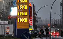Tankstellen zum Jahreswechsel 2024/2025 (Archiv), &uuml;ber dts Nachrichtenagentur