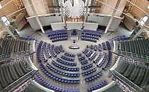 Deutscher Bundestag (Archiv), &uuml;ber dts Nachrichtenagentur