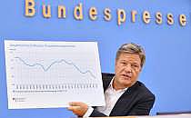 Robert Habeck am 24.04.2025, über dts Nachrichtenagentur